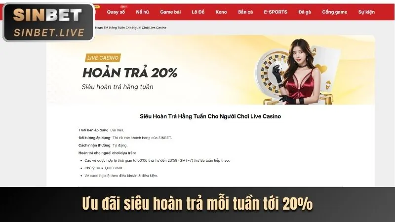 Phân Tích Chuyên Sâu Các Khuyến Mãi Độc Quyền của 16rs88